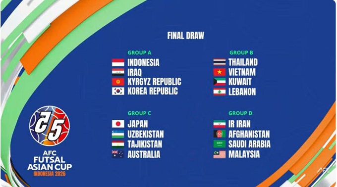 Kết quả bốc thăm VCK futsal châu Á 2026