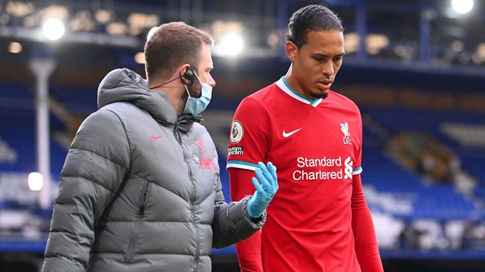 Liverpool mùa 2020/21 không còn là chính mình