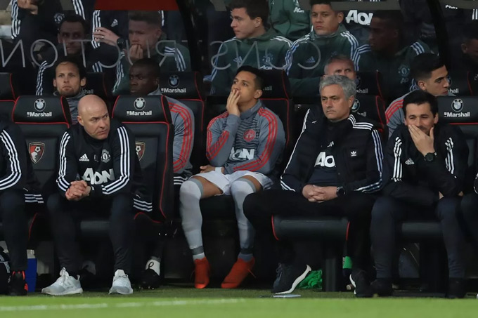 Sanchez đã trải qua cơn ác mộng tại MU