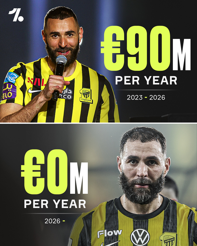 Benzema sẽ có cơ hội trả hận Al Ittihad vì cắt tiền lương của anh