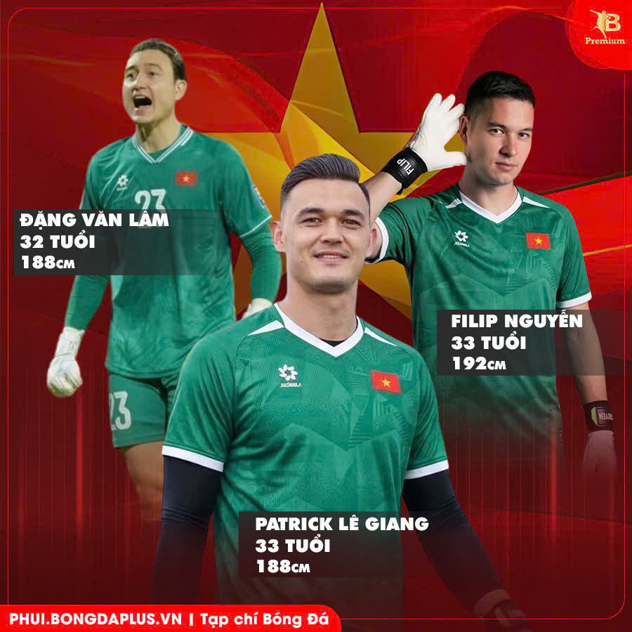 Lần đầu tiên trong lịch sử 3 thủ môn Việt kiều nằm trong danh sách sơ bộ của ĐT Việt Nam 