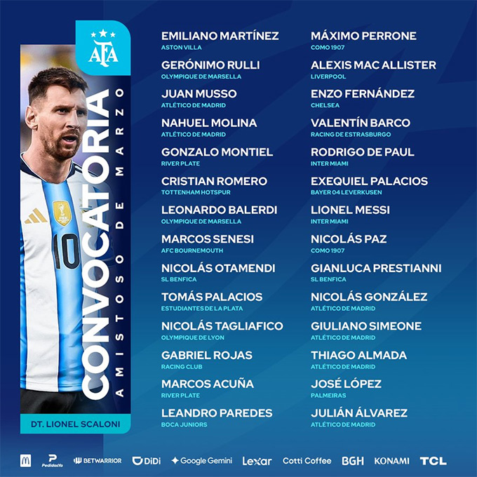 Danh sách ĐT Argentina ở đợt tập trung tháng 3