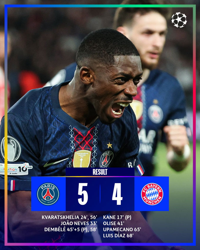PSG đánh bại Bayern ở lượt đi với tỷ số 5-4 - Ảnh: UEFA Champions League