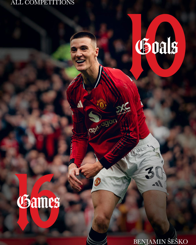Ảnh: Twitter Manchester United