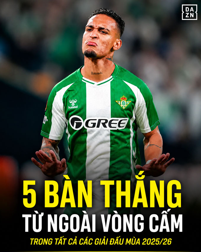 Antony hiện có 5 bàn từ ngoài vòng cấm mùa này, bằng thành tích với Mbappe - Ảnh: DAZN