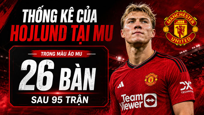 Hojlund cũng không đáp ứng được yêu cầu dù được mua về với giá cao