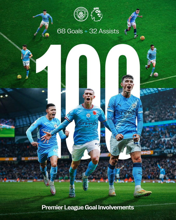 Foden có lần thứ 100 góp công vào bàn thắng tại Premier League - Ảnh: @futbol_hubX