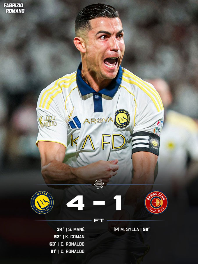 Al Nassr của Ronaldo đánh bại Damac để vô địch - Ảnh: Fabrizio Romano