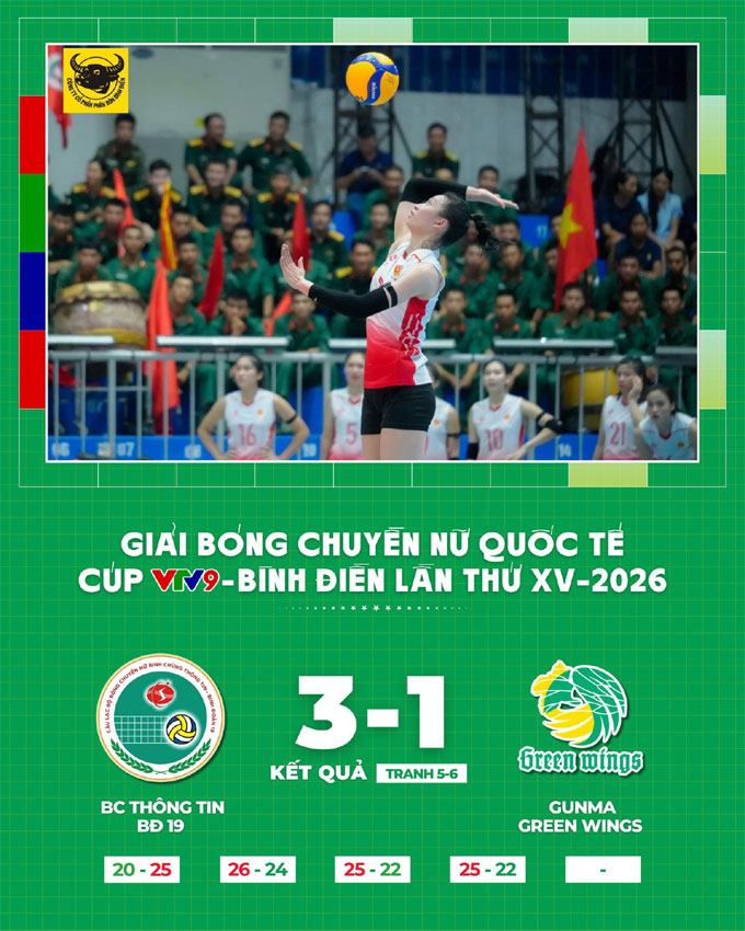 Binh chủng Thông tin lội ngược dòng ngoạn mục thắng 3-1