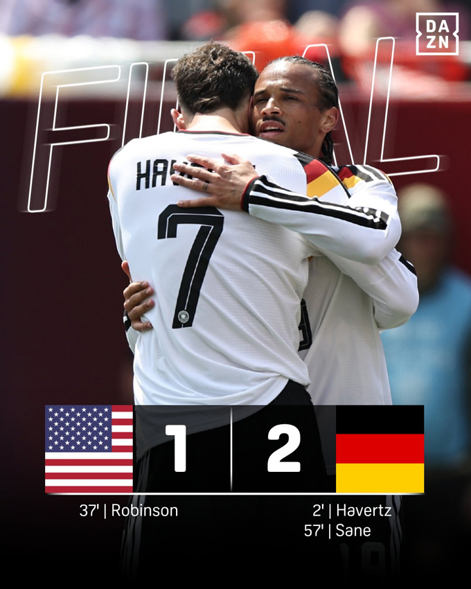Ảnh: DAZN